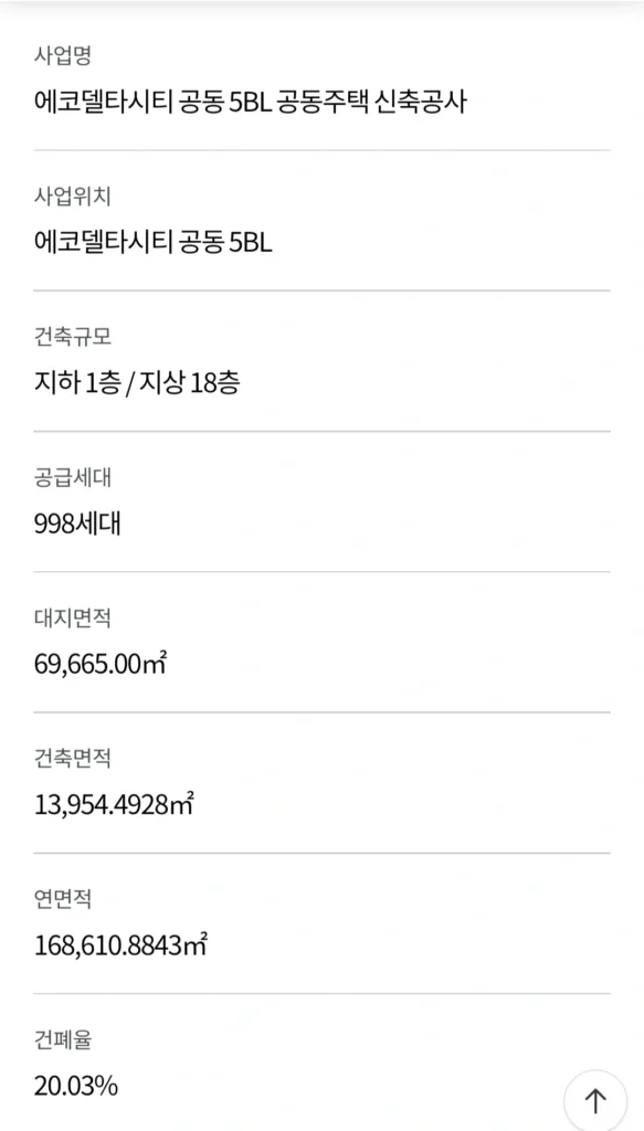 에코델타시티 엘가 로제비앙 모델하우스